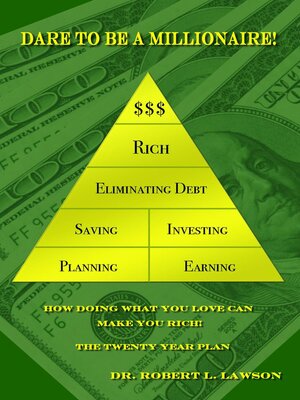 cover image of Dare to Be a Millionaire!